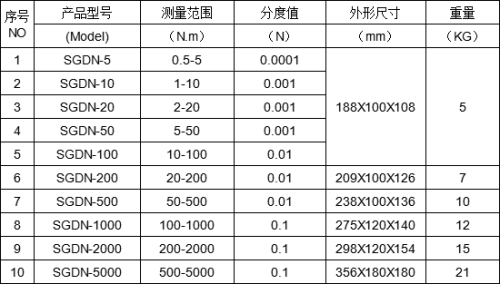 电机扭矩测试设备