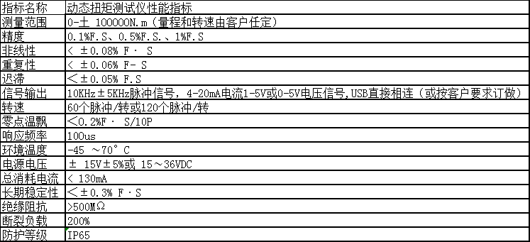电机扭矩测试设备