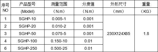 校准电动扭力批校验仪