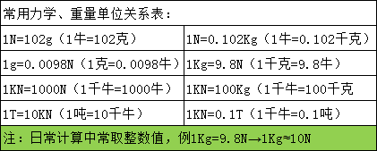 20ذֱ