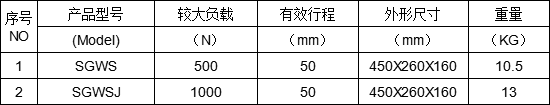 手摇式塑胶拉力测试仪
