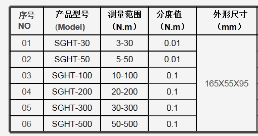 气动冲击扳手扭矩标定仪