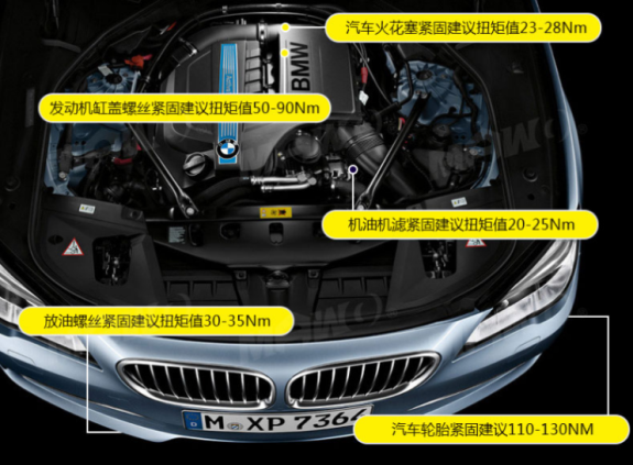 防过载双刻度式350N.m管钳预制力矩扳手