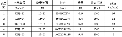 钢结构用扭矩可调传输数据数显电动扳手