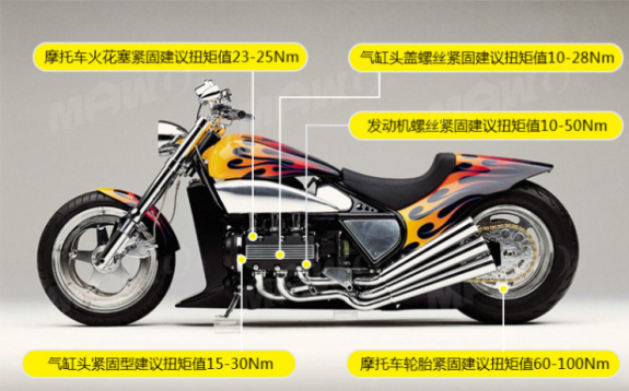 可测扭力小力矩0.5-60N.m数显式微小型扭力检测工具