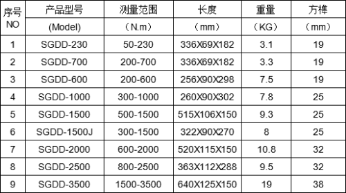 ɵŤ30-2500N.mص綯 ɵڶŤʽ綯װ̰