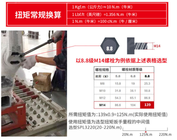 预置扭力扳手