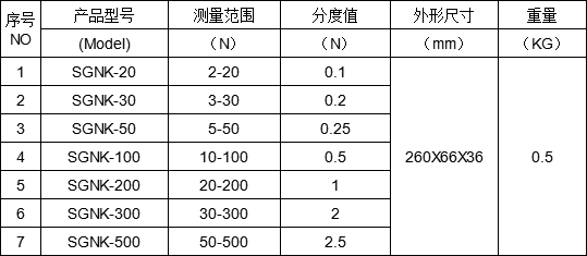指针式推拉力计