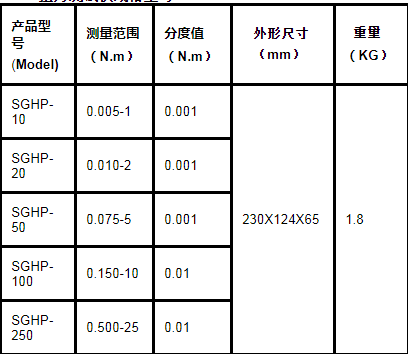 瓶盖扭力测试仪规格型号