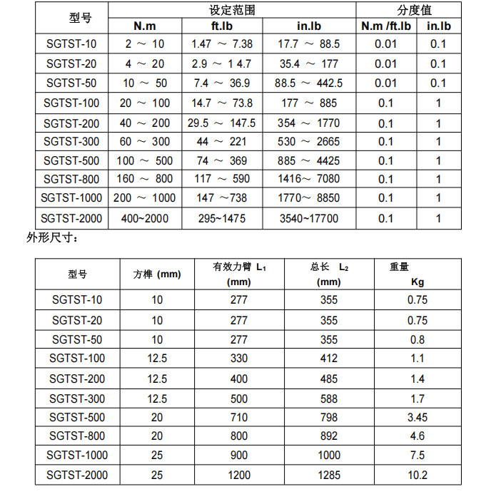 可连电脑数显扭力扳手